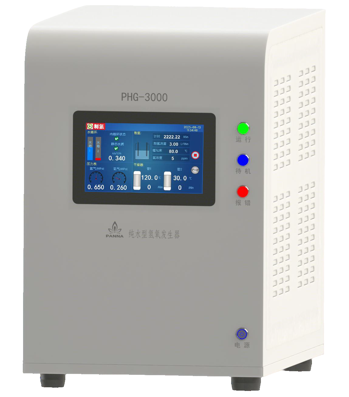 纯水型氢氧发生器PHG-3000